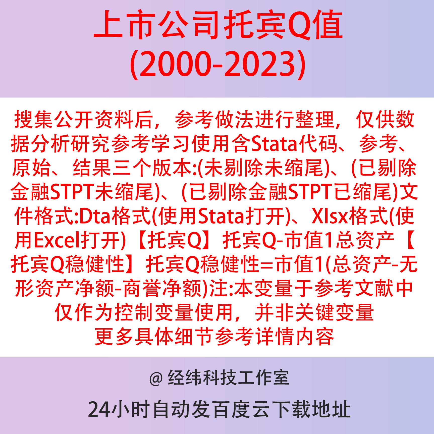 上市公司托宾Q值数据2023-2000已匹配行业代码Stata版 含参考结果