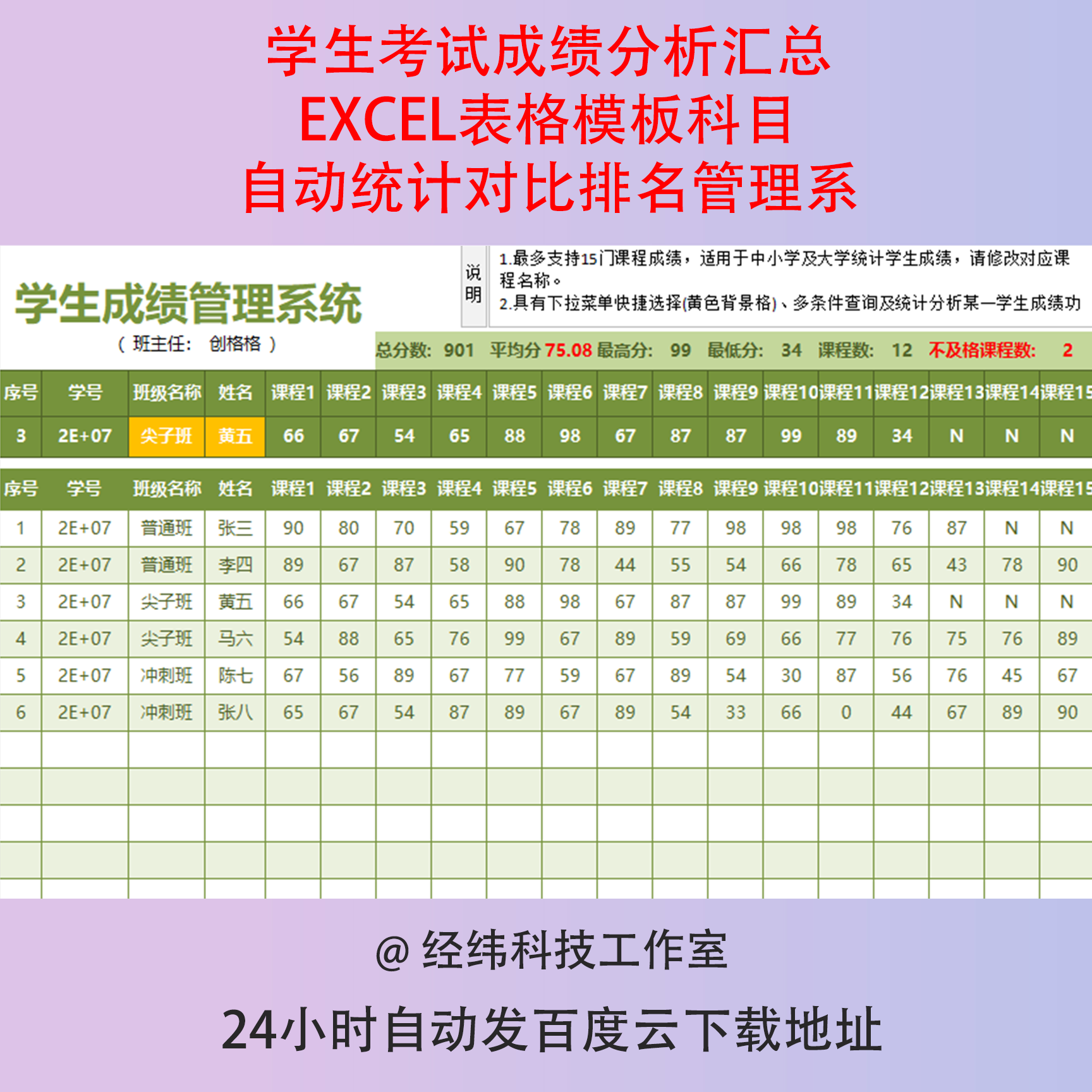 学生考试成绩分析汇总EXCEL表格模板科目自动统计对比排名管理系