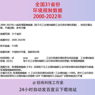 2000-2022全国31省份环境规制强度ERI工业污染治理完成投资额数据