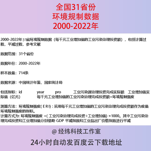 2000-2022全国31省份环境规制强度ERI工业污染治理完成投资额数据
