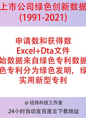 上市公司绿色创新数据代查代整理1991-2021， 申请数、获得数整理