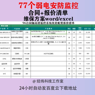 弱电安防监控合同报价维保方案清单系统工程小区监控投标书表格