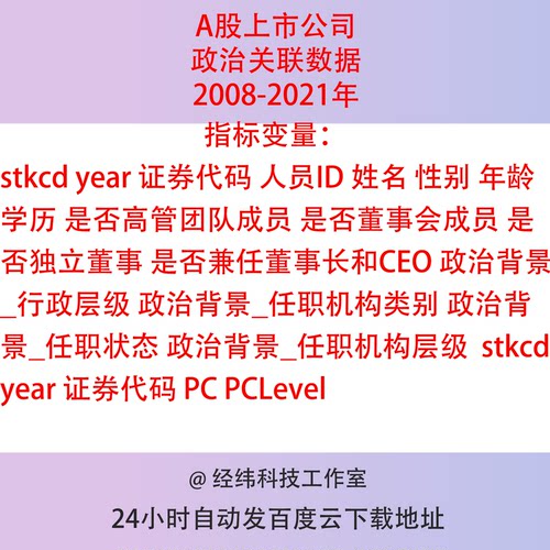 2008-2021A股上市公司政治关联数据背景含stata处理代码计算结果