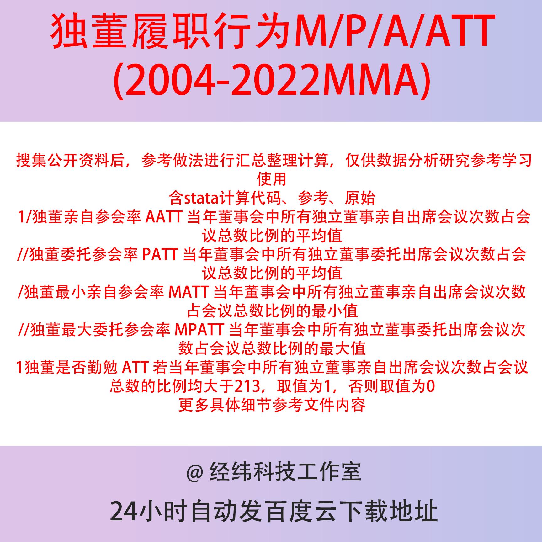 独董履职行为M/P/A/ATT 2022-2004stata计算代码、参考整理、原始