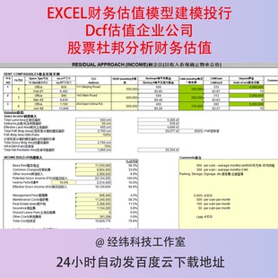 EXCEL财务估值模型建模投行Dcf估值企业公司股票杜邦分析财务估值