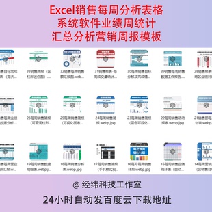 Excel销售每周分析表格系统软件业绩周统计汇总分析营销周报模板