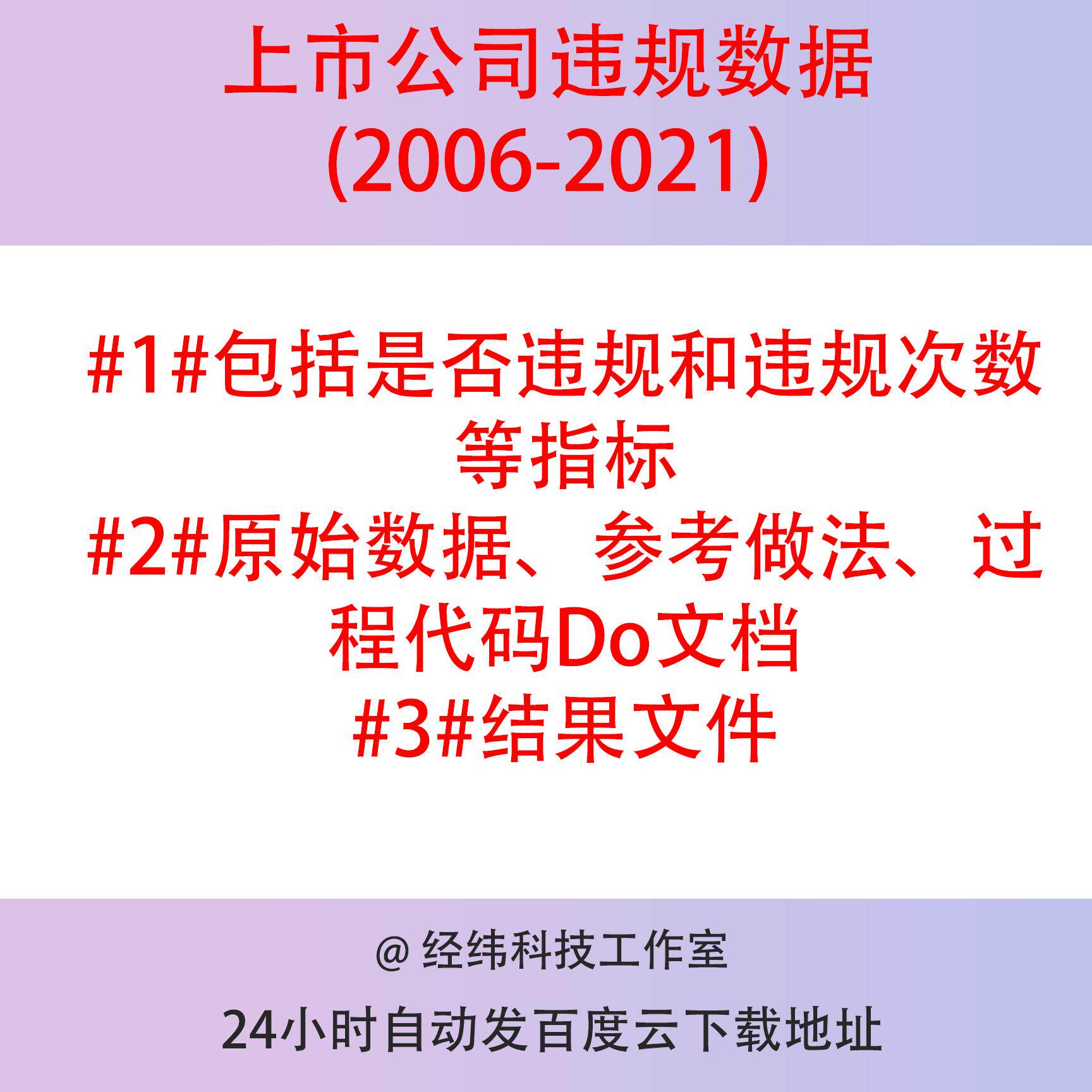 上市公司违规数据(2006-2021)是否违规和违规次数等指标参考代码