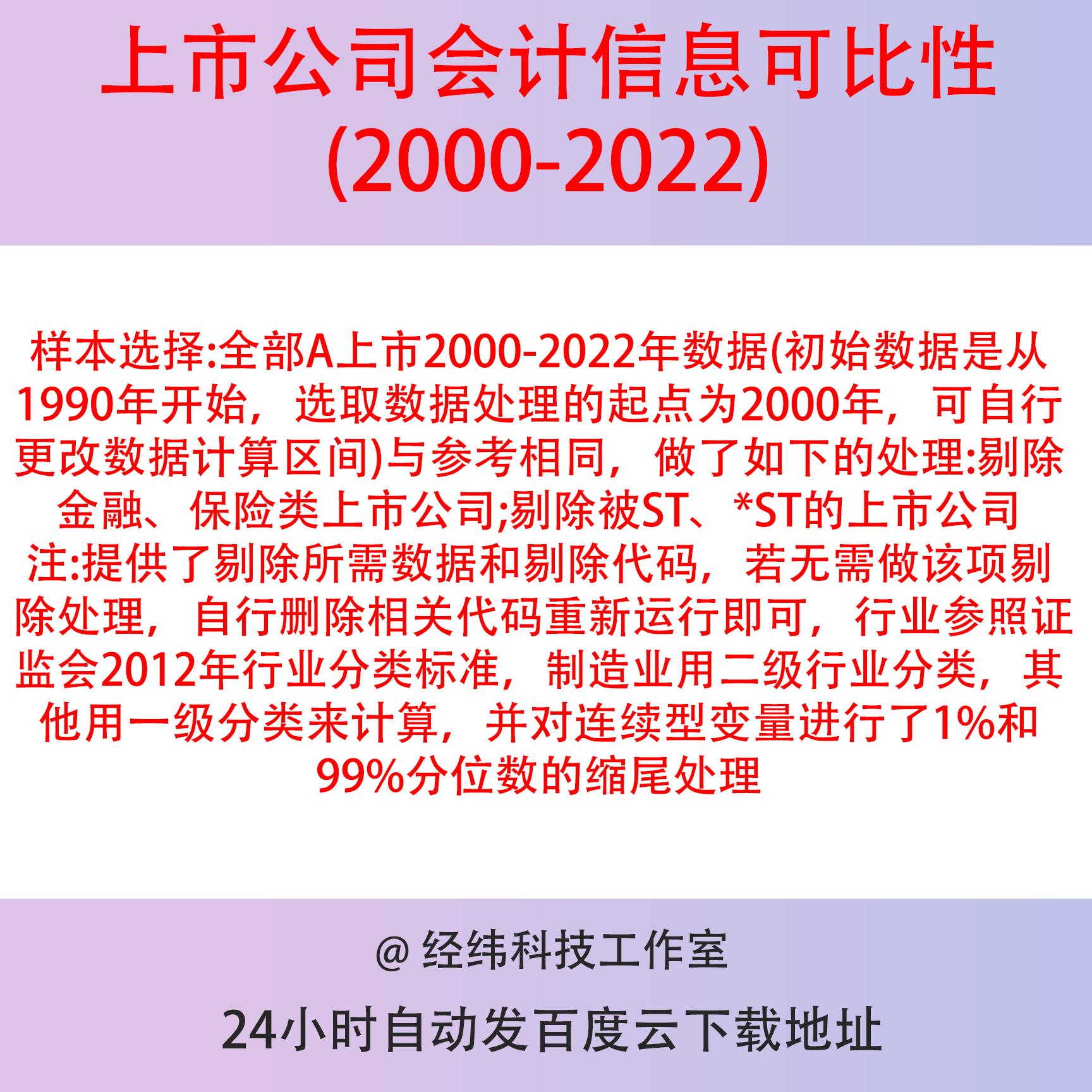 上市公司会计信息可比性数据2000-2022含代码、原始、参考、结果