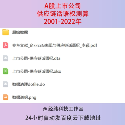 2001-2022年A股上市公司供应链话语权测算计算采购额销售额占比