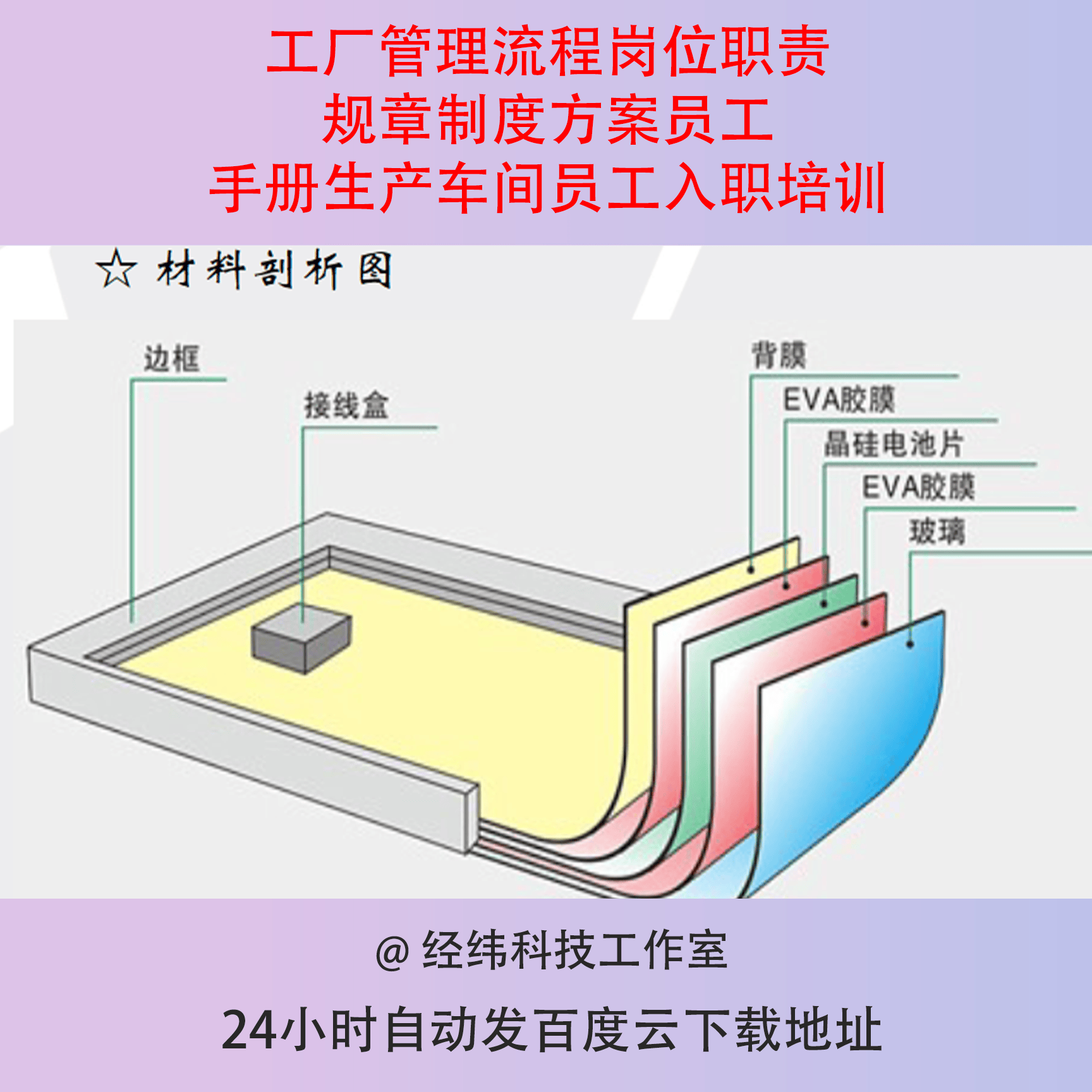 工厂管理流程岗位职责规章制度方案员工手册生产车间员工入职培训