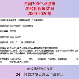 2000-2020年全国300个地级市老龄化程度数据65岁以上人口占比数量