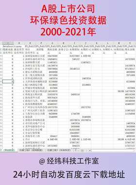 2000-2021A股上市公司环保投资绿色投资数据代码明细管理费excel