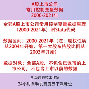 2000-2021年A股上市公司常用控制变量数据整理财务资产持股审计