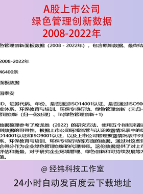 2008-2022年A股上市公司绿色管理创新数据环保管理归一化处理结果