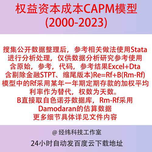 上市公司权益资本成本数据2023-2000CAPM模型含stata代码参考结果