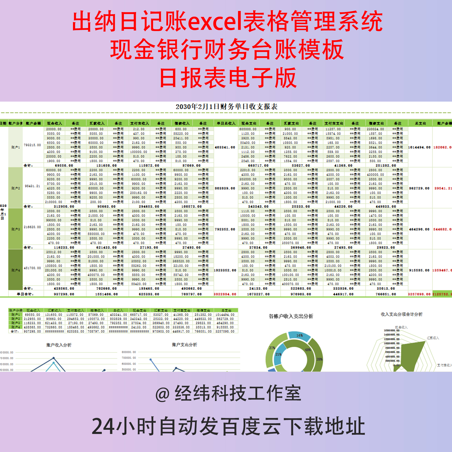 出纳日记账excel表格管理系统现金银行财务台账模板日报表电子版
