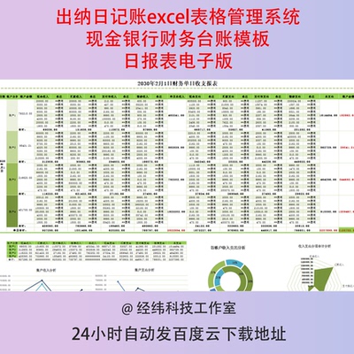 出纳日记账excel表格管理系统现金银行财务台账模板日报表电子版
