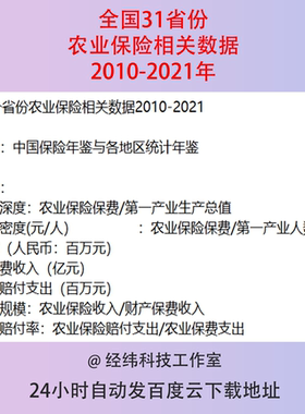 2010-2021年全国31个省份农业保险相关数据深度密度保费赔付率