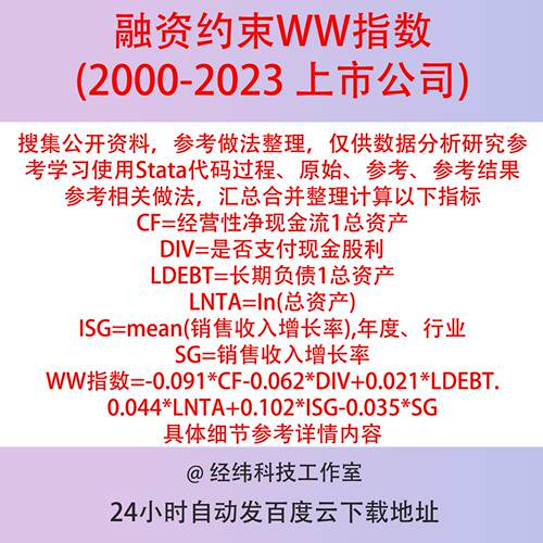 上市公司融资约束WW指数2000-2023含Stata代码Do文档剔除缩尾版本