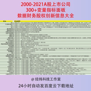 2000-2021A股上市公司300+变量指标面板数据财务股权创新信息大全