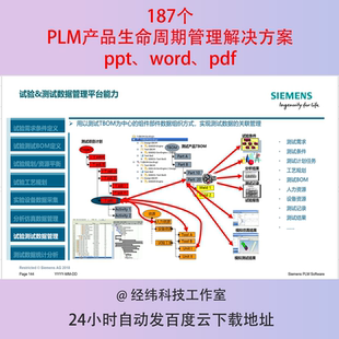 PLM产品生命周期管理解决方案协同研发平台规划项目PDM培训系统