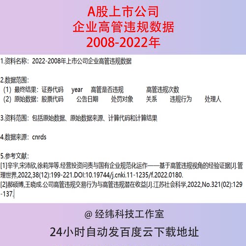 2022-2008年上市公司企业高管违规原始数据stata计算代码和结果表