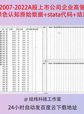 2007-2022A股上市公司企业高管绿色认知原始数据+stata代码+结果