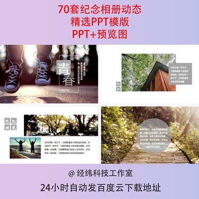 同学会青春毕业季合影照片旅行摄影纪念电子相册动态PPT模板