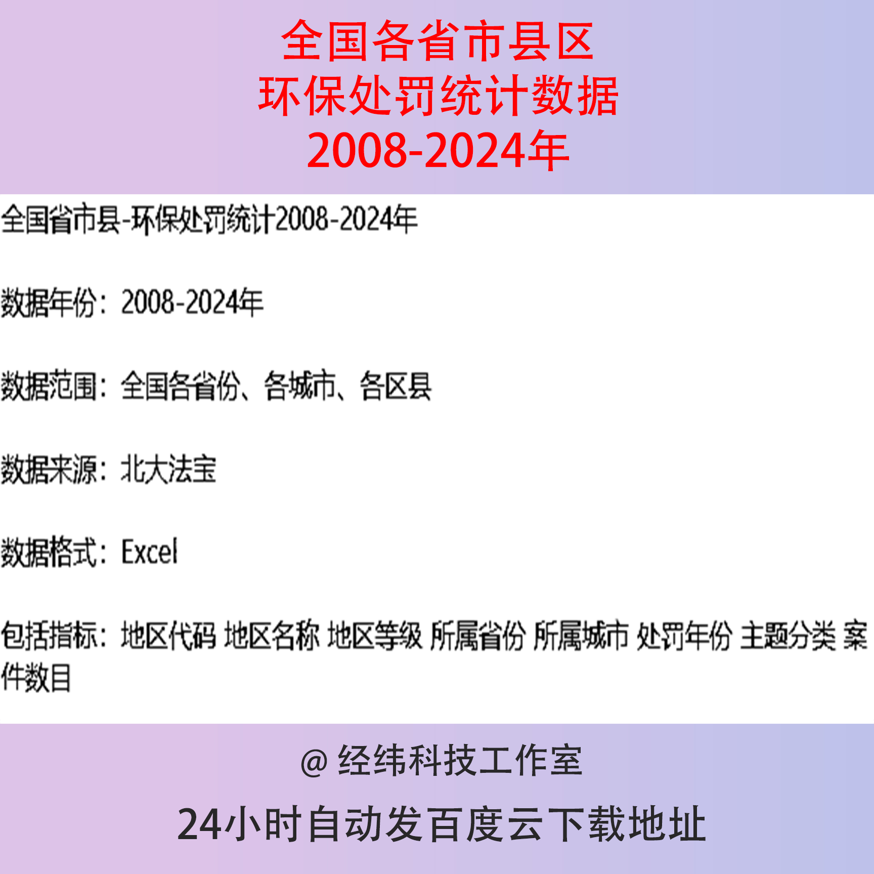 2008-2024年全国各省份城市县区环保处罚统计面板数据汇总表格