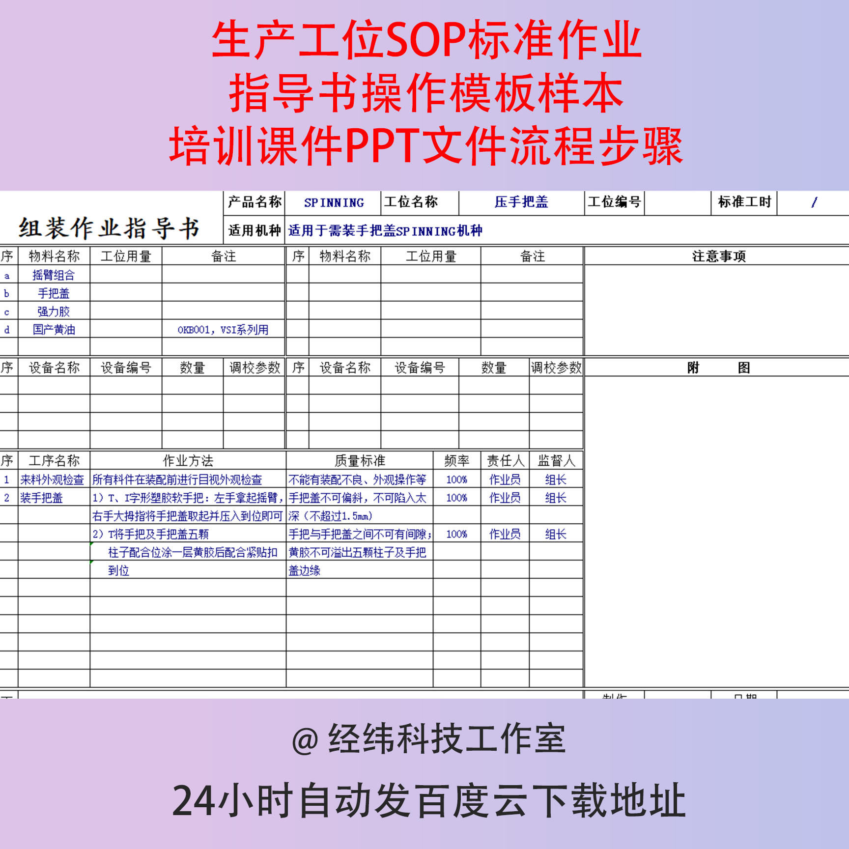 生产工位SOP标准作业指导书操作模板样本培训课件PPT文件流程步骤