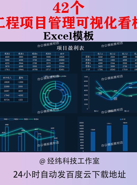 工程项目管理可视化看板Excel表格模板施工材料成本预算表核算表