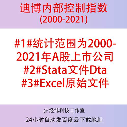 内部控制指数DB stata面板数据整理2000-2021年上市公司含Excel