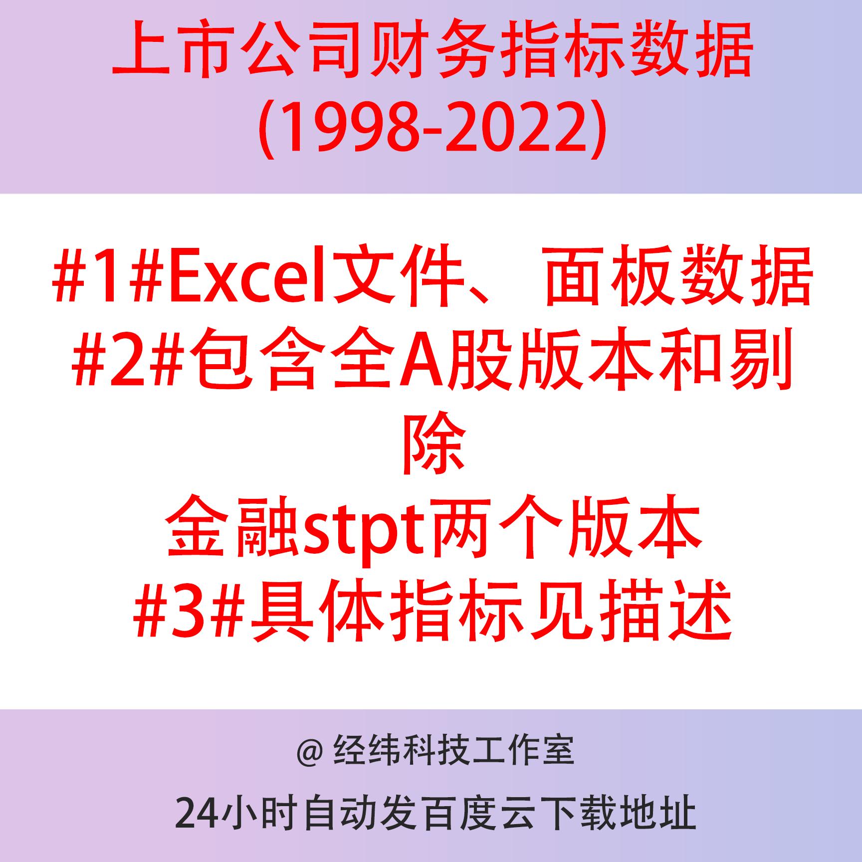 上市公司财务指标数据集1998-2022Excel面板数据整理回归可用面板