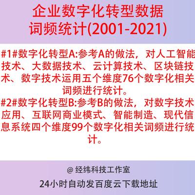 数字化转型数据（2001-2021词频统计）数字化词频（上市公司