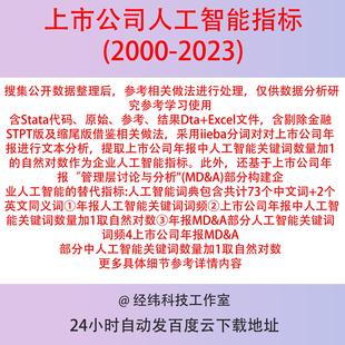上市公司人工智能2023-2000数据年报词频全文及MD&A结果jieba分词