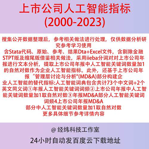上市公司人工智能2023-2000数据年报词频全文及MD&A结果jieba分词
