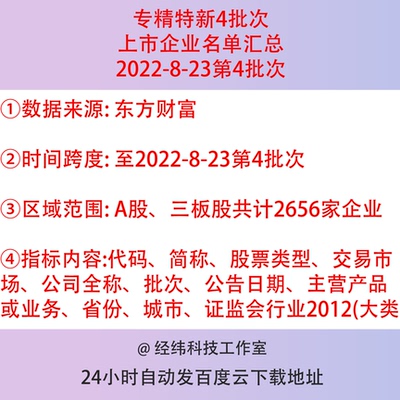 2022年专精特新第4批次上市公司企业名单汇总Excel表格数据