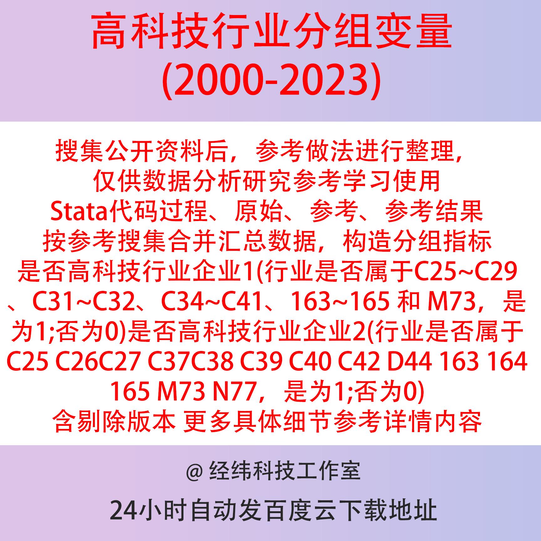高科技行业分组变量2000-2023Stata代码过程DO上市公司异质性数据