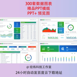 300页ppt数据图表合集折线柱状扇形流程图可视化可编辑修改数据