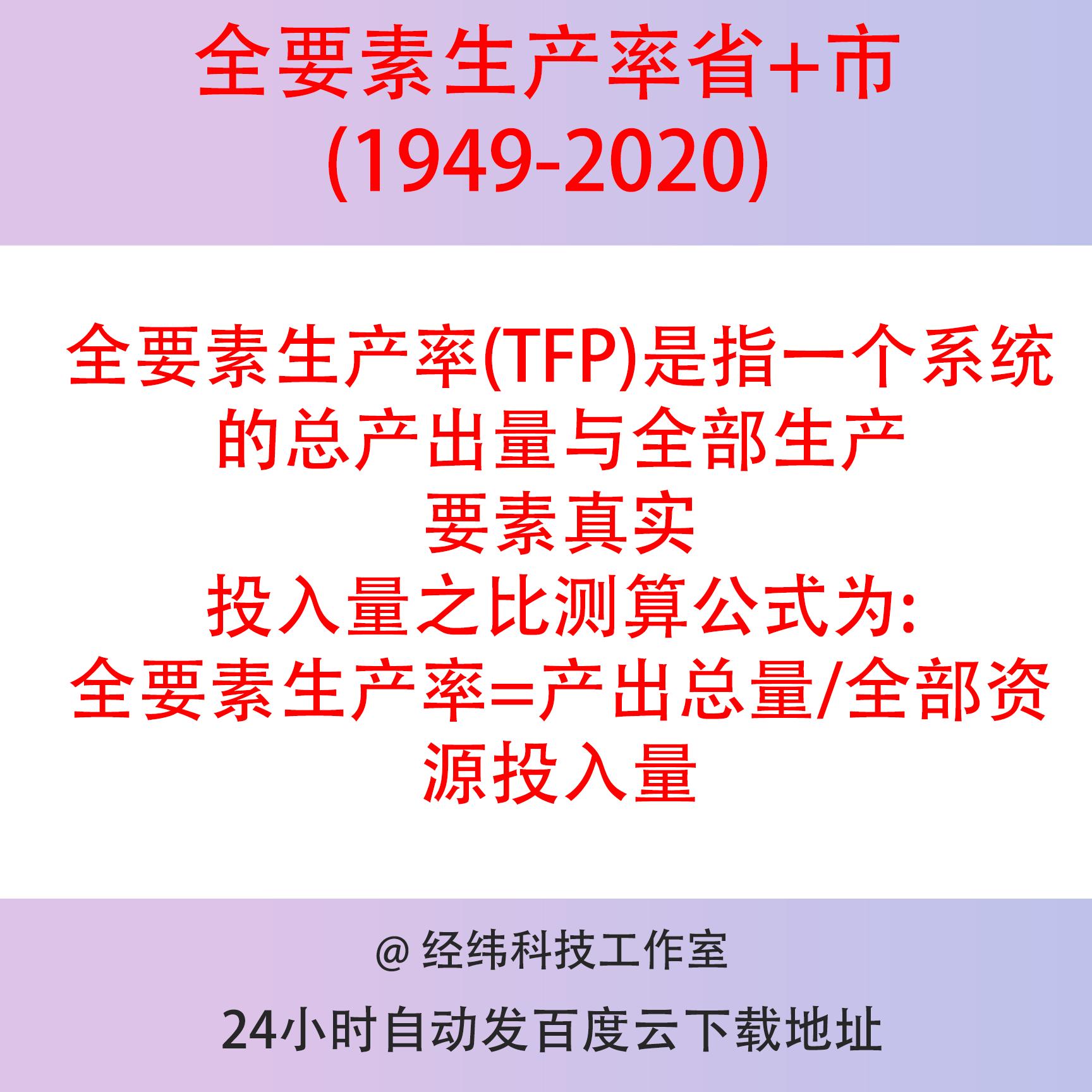 全要素生产率数据（1949-2020）Excel长面板数据