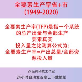 全要素生产率数据（1949-2020）Excel长面板数据