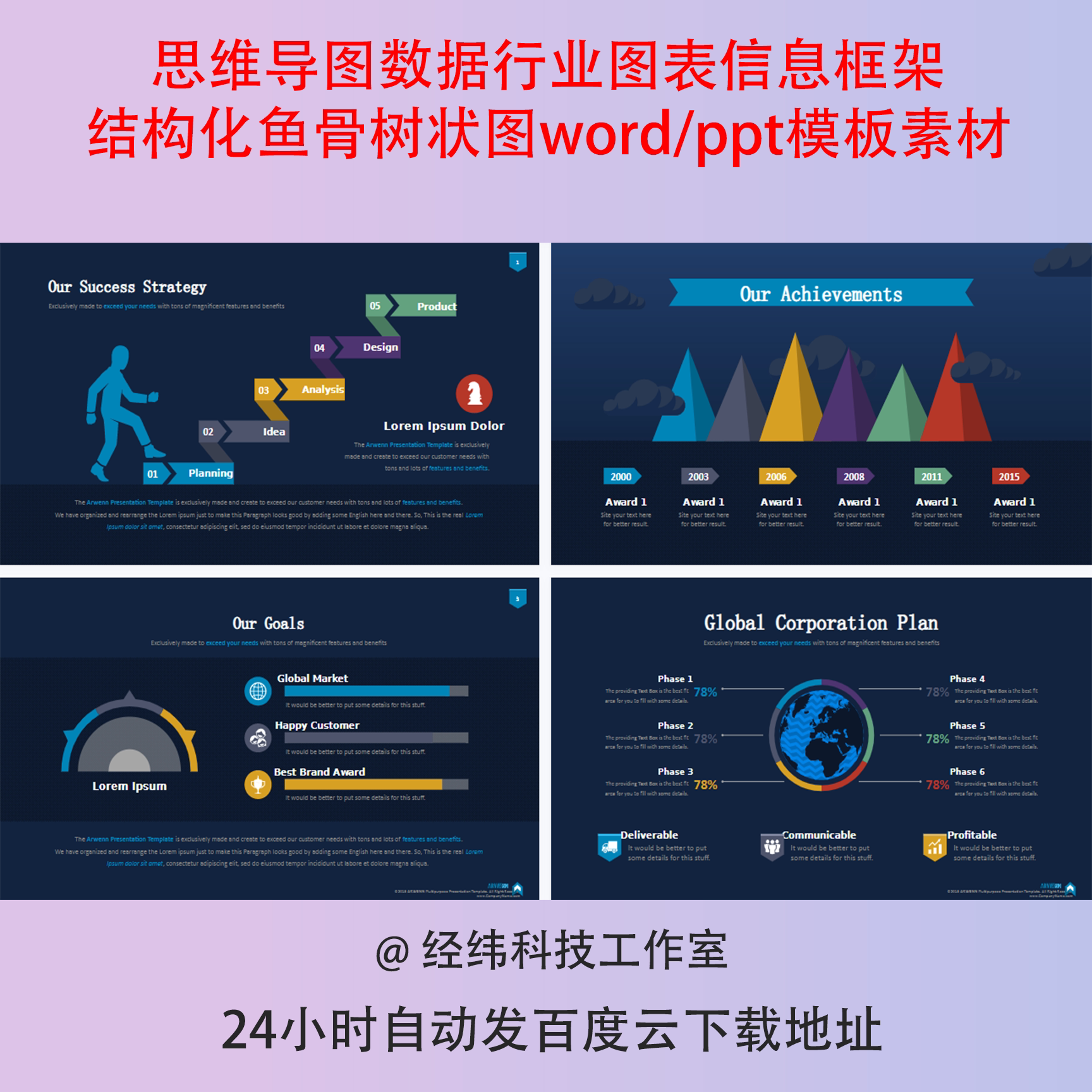 思维导图数据行业图表信息框架结构化鱼骨树状图word/ppt模板素材