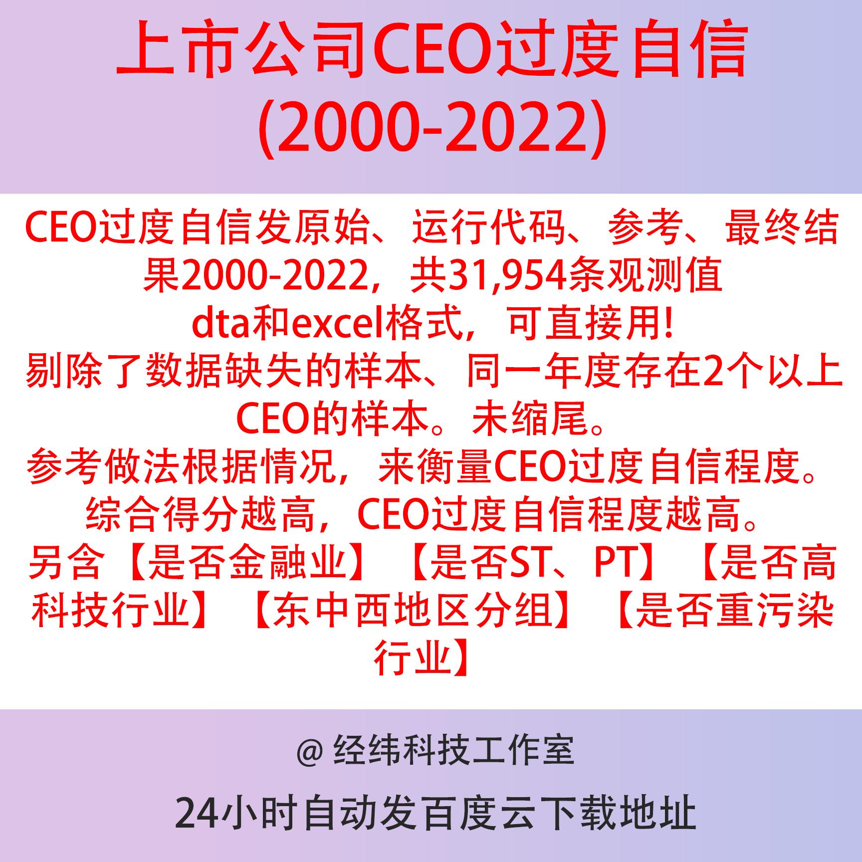 CEO过度自信2000-2022上市公司数据含原始、运行代码、参考、结果