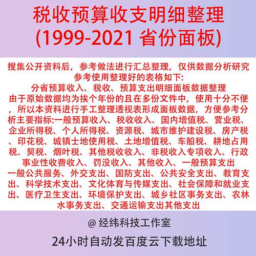 税收预算收支明细整理2021-1999省份面板数据整理长面板stata整理