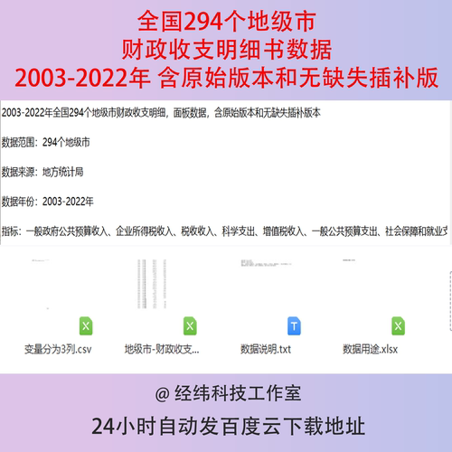 2003-2022年294个地级市财政收支明细公共预算、税收收入面板数据