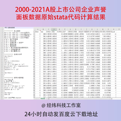 2000-2021A股上市公司企业声誉面板数据原始stata代码计算结果