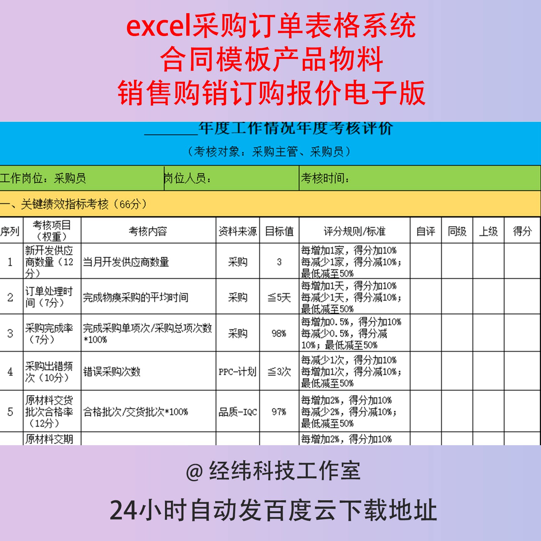 商贸公司的选购指南