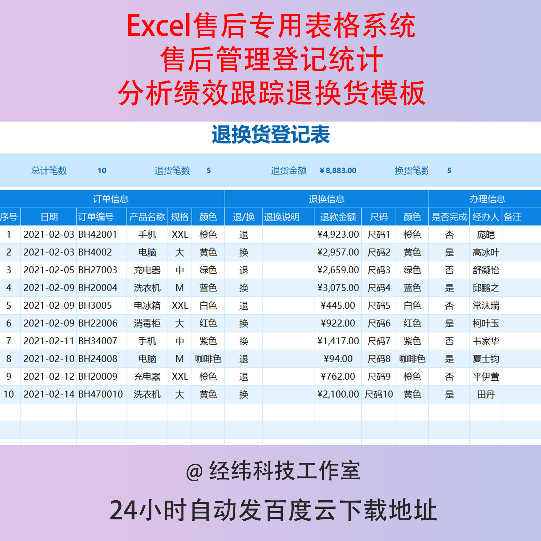 Excel售后专用表格系统售后管理登记统计分析绩效跟踪退换货模板