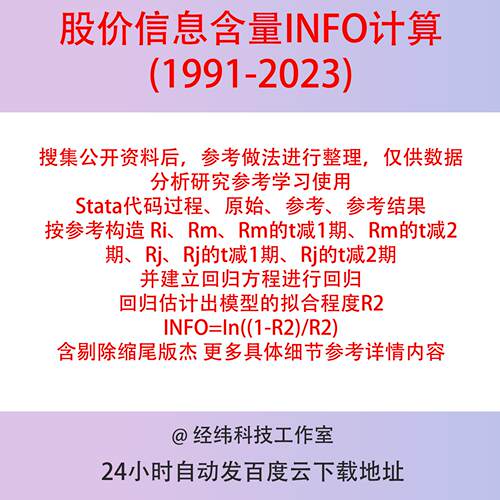 股价信息含量INFO计算1991-2023Stata代码过程INFO=ln((1-R2)/R2)