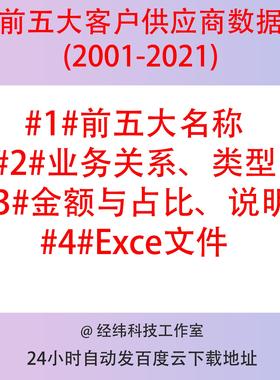 上市公司前五大客户供应商情况(2001-2021) 供应链数据整理